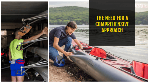 A comprehensive approach is key 1 | kayaking info The need for a comprehensive approach