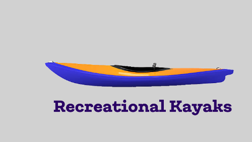2 30 | kayaking info Recreational kayaks