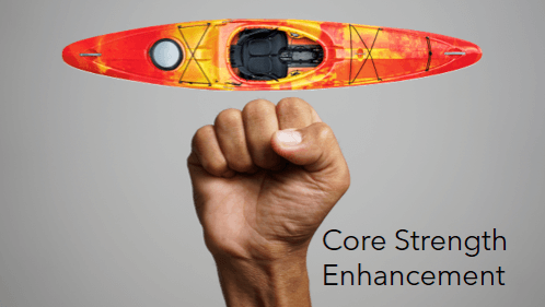 5 26 | kayaking info Core strength enhancement