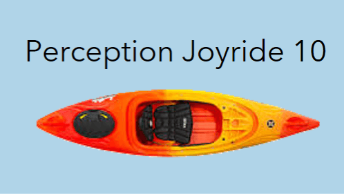 Perception joyride