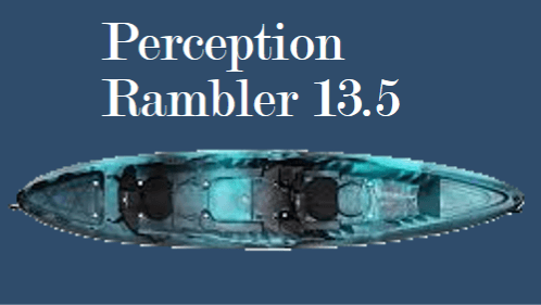 Perception rambler