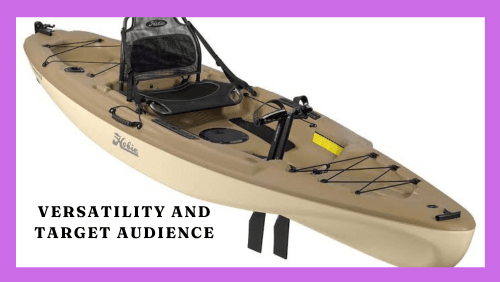 10_20240622_181546_0009 | kayaking info Versatility and target audience