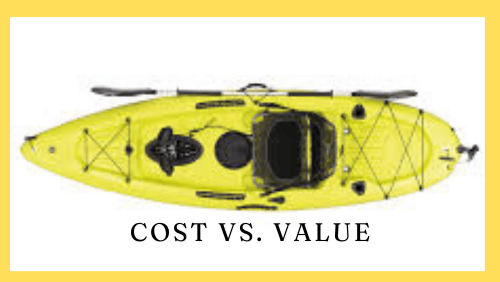 11_20240622_181546_0010 | kayaking info Cost vs Value