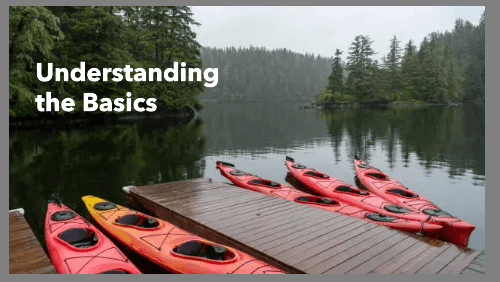 2 76 | kayaking info Understanding the basics