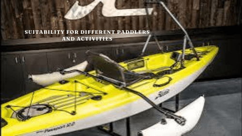2_20240622_181545_0001 | kayaking info Suitability for different paddlers and activities
