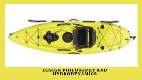 5_20240622_181546_0004 | kayaking info Design philosophy and hydrodynamics