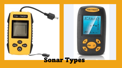 Sonar types