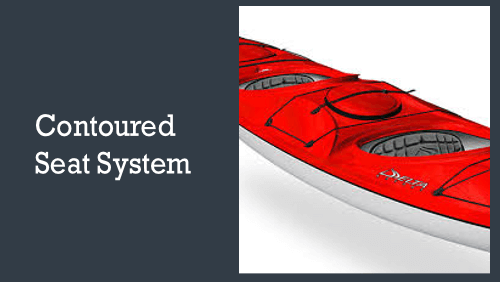 8 76 | kayaking info Contoured seat system