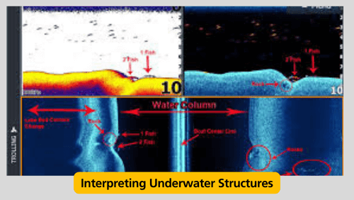 Interpreting underwater structures