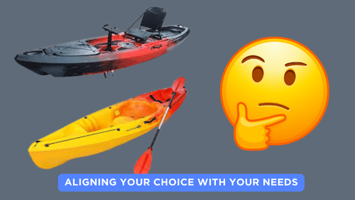 Aligning your choice with your needs