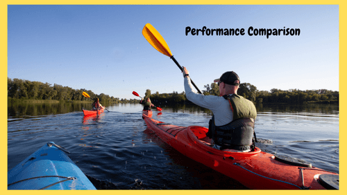 Performance comparison