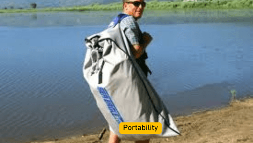 Portability