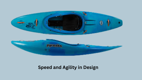 Speed and agility in design